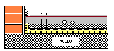 Acstica Sansegundo