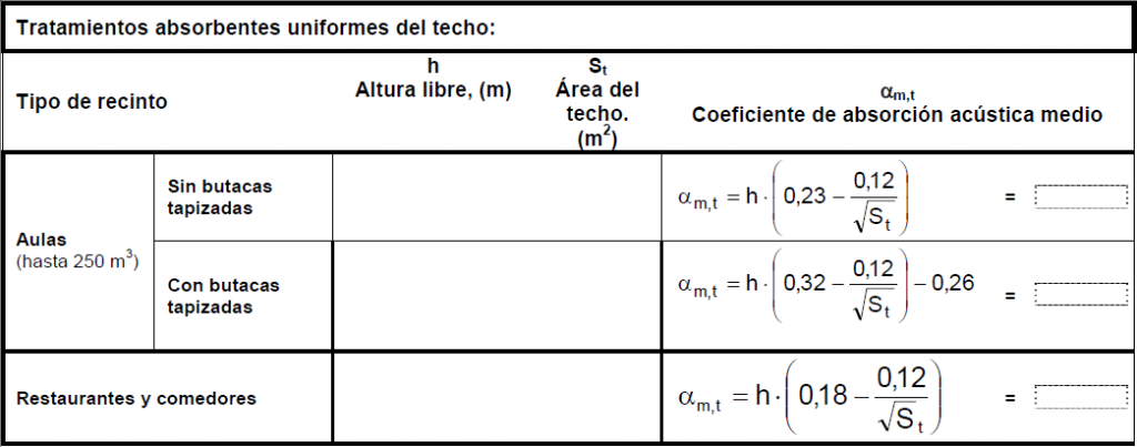 Acstica Sansegundo